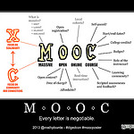 MOOC